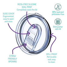 Load image into Gallery viewer, Blush Beauty / 'Roadie' Travel Mug